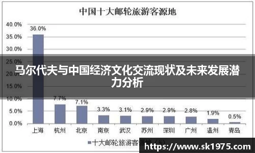 bwin必赢平台